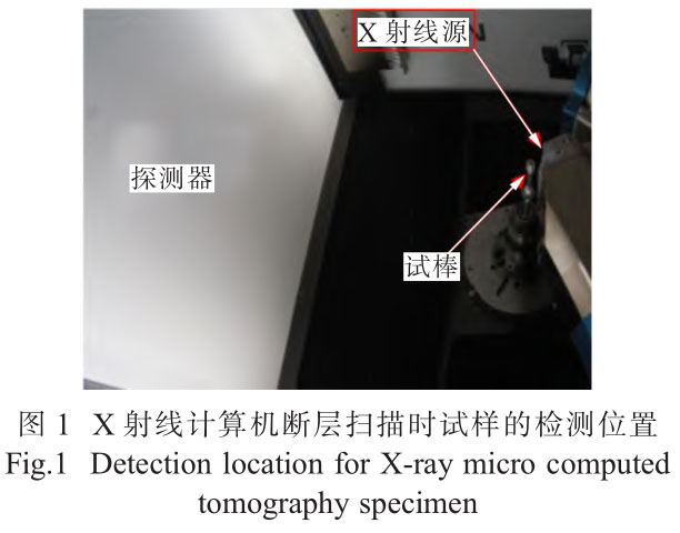 激光粉末床熔融GH4169合金成形工藝及性能研究