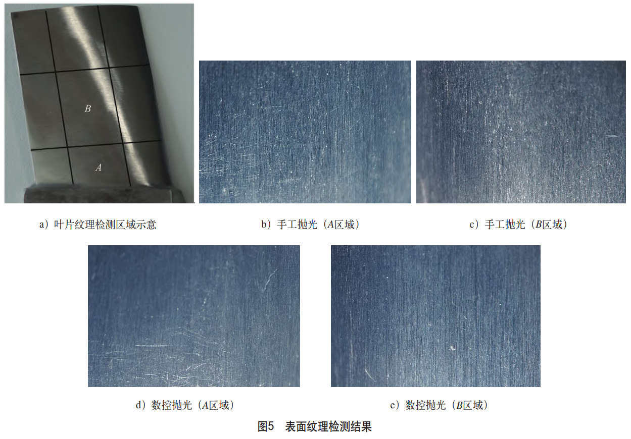 鈦合金葉片數(shù)控拋光試驗(yàn)