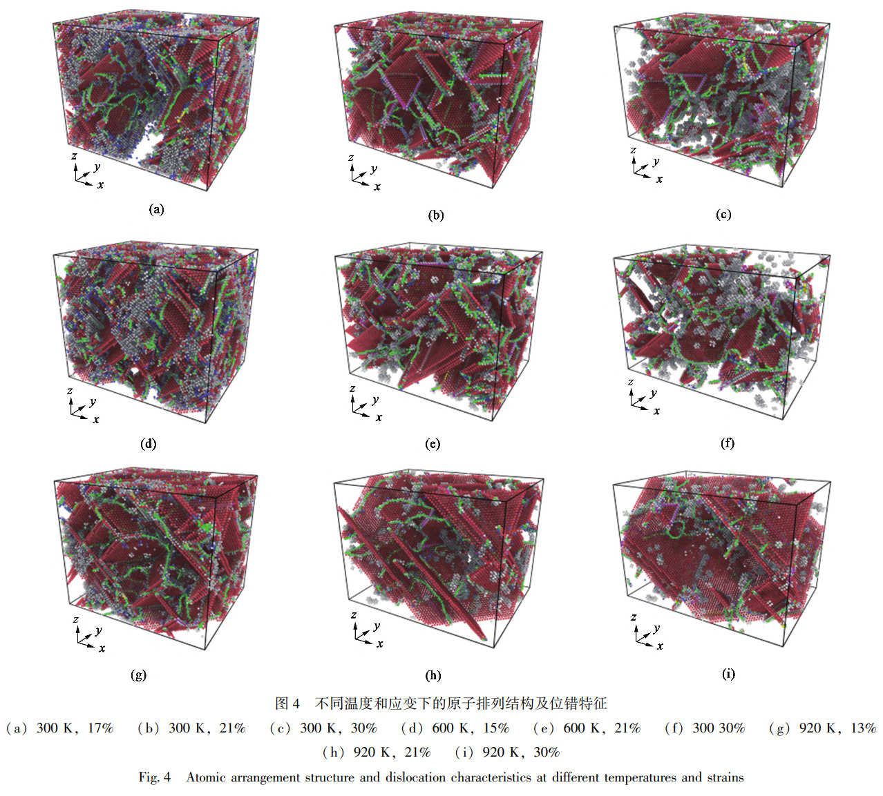 溫度對(duì)GH4169鎳基高溫合金形變過程位錯(cuò)演化的影響