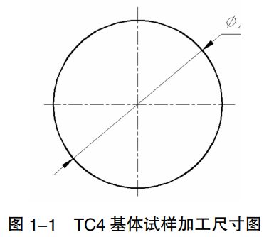航空發(fā)動(dòng)機(jī)高溫TC4鈦合金葉片微弧氧化膜層的制備