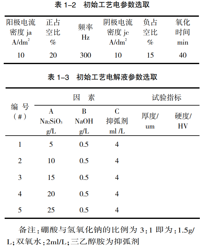 1739086866682409.png b1-2-3.png