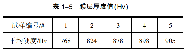 1739086933251156.png 截圖20250209153941.png